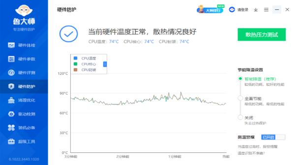 显卡性能测试