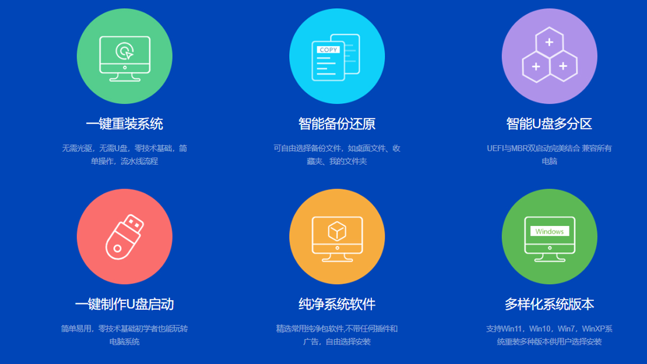 电脑系统升级工具