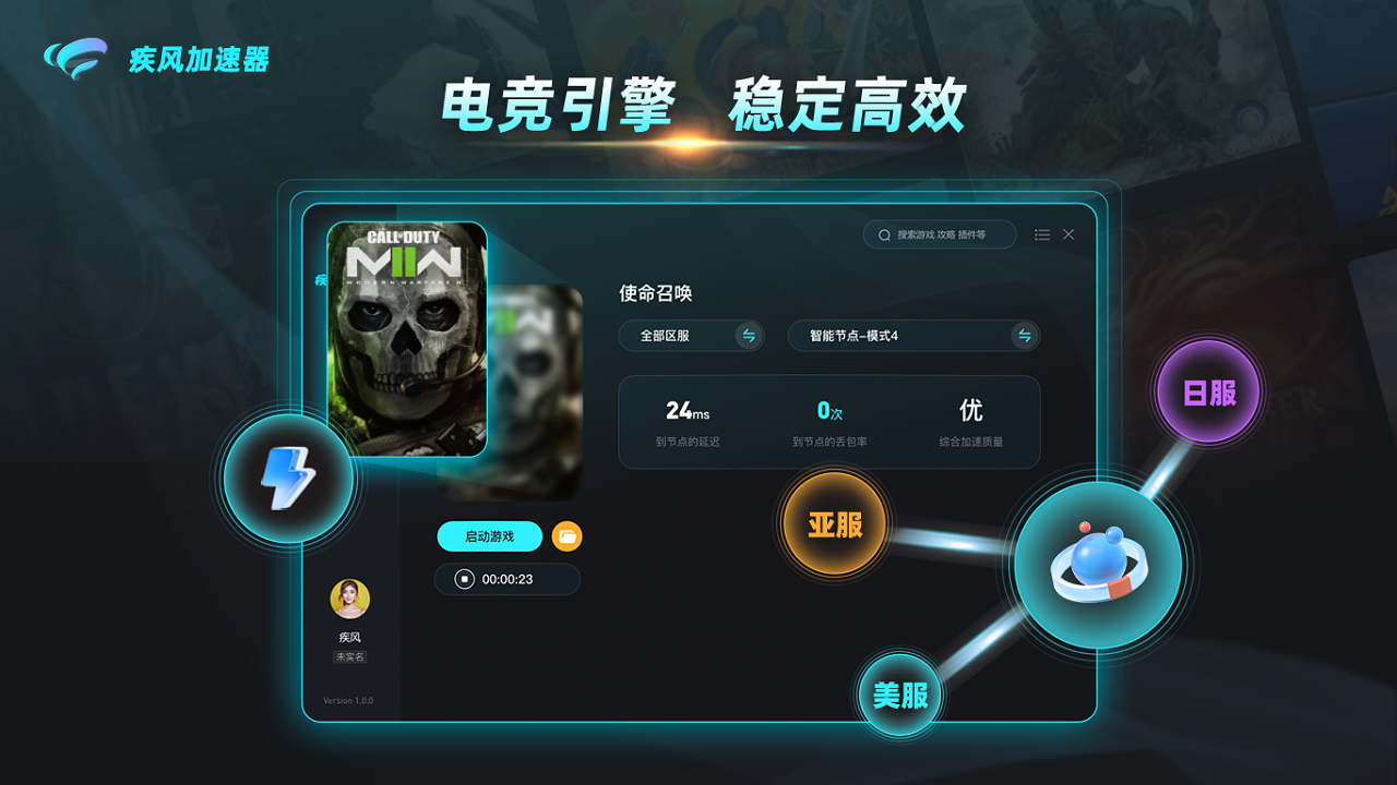 领航加速器