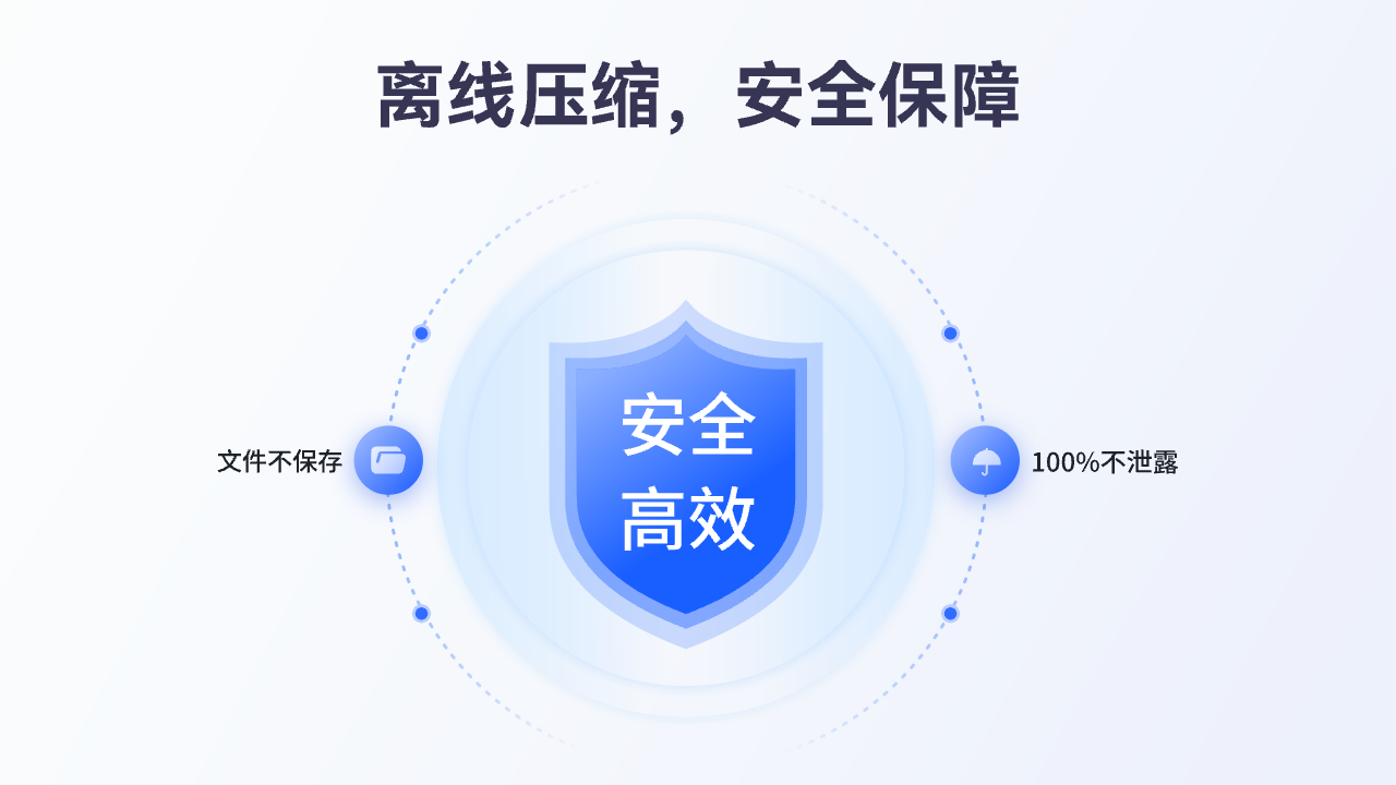 秒会压缩大师