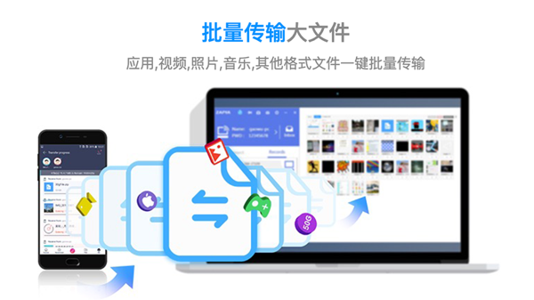 快牙