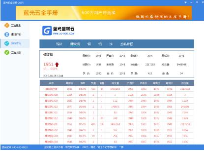 蓝光五金手册