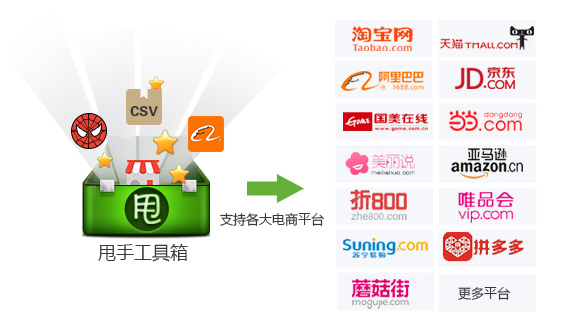 甩手工具箱