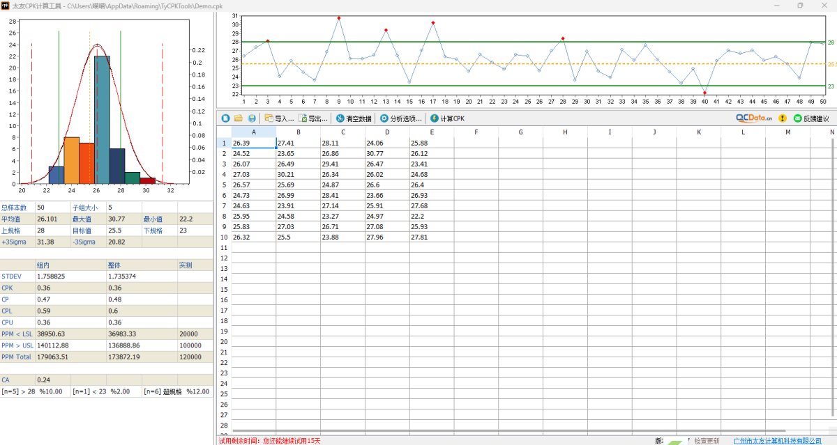 太友CPK计算工具