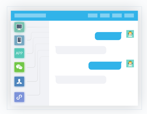 米多客客服系统